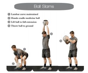 Learn how to perform the Ball Slam with our technique, setup and ...