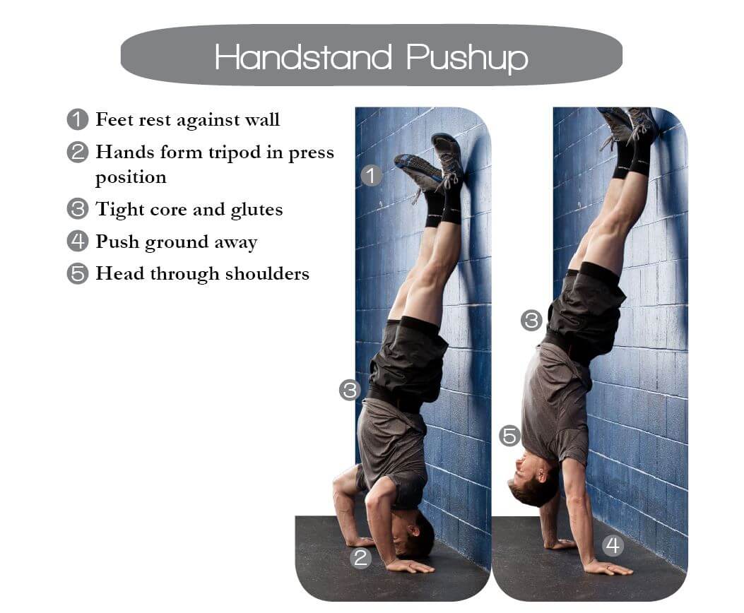 Learn How To Perform The Handstand Push Up With Our Technique Setup 