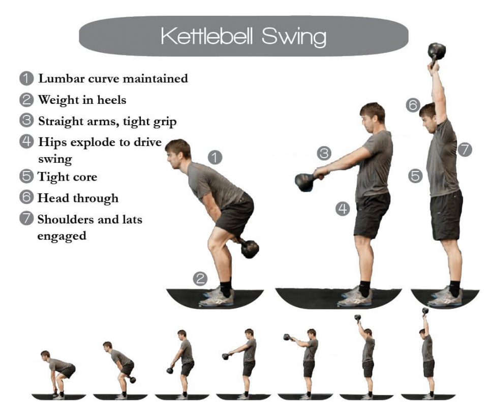 Learn how to perform the Kettlebell Swing with our technique, setup and