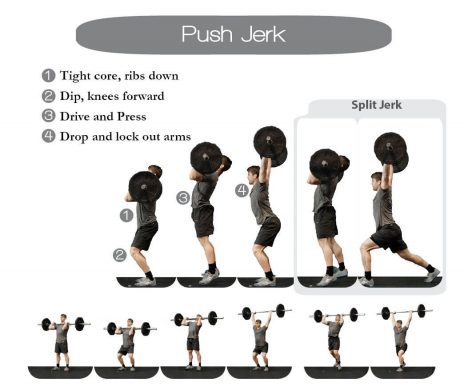 Learn to perform the Push and Split Jerk with technique, setup and ...