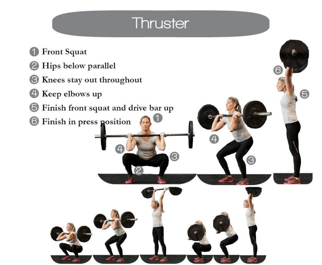 learn-how-to-perform-the-thruster-with-technique-setup-and-execution-tips