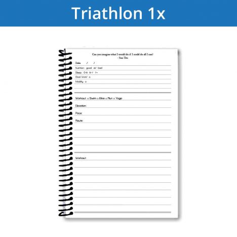 The Perfect Workout Journal: How to Track Your Workouts Simply and ...